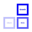 Resilient Growth Consultants logo